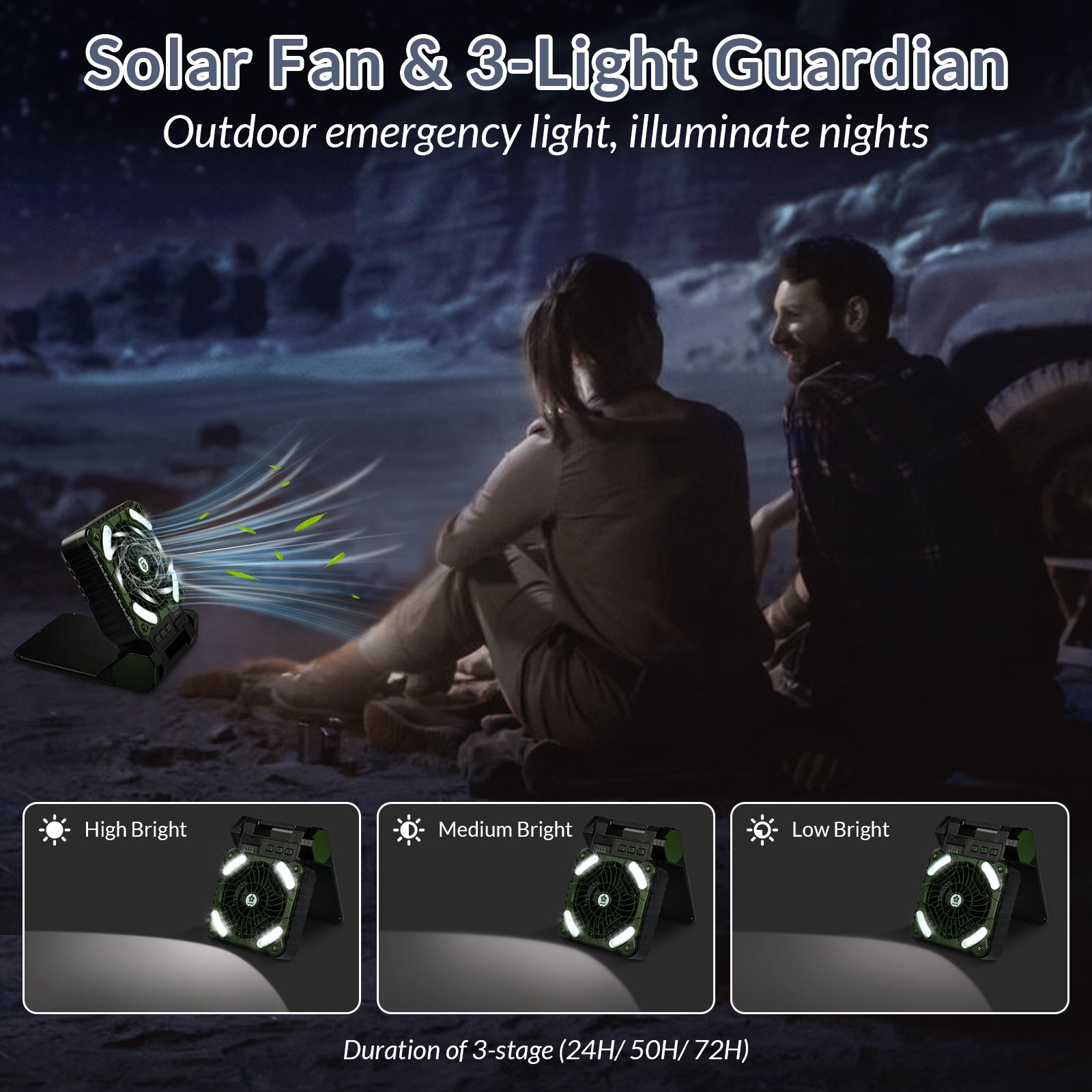 5200mAh Solar Camping Fan